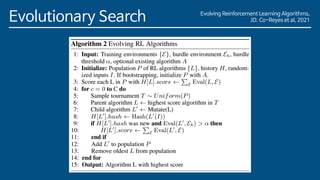 Evolving Reinforcement Learning Algorithms,
JD. Co-Reyes et al, 2021
Evolutionary Search
 