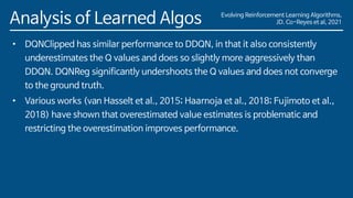 Evolving Reinforcement Learning Algorithms,
JD. Co-Reyes et al, 2021
Analysis of Learned Algos
• DQNClipped has similar performance to DDQN, in that it also consistently
underestimates the Q values and does so slightly more aggressively than
DDQN. DQNReg significantly undershoots the Q values and does not converge
to the ground truth.
• Various works (van Hasselt et al., 2015; Haarnoja et al., 2018; Fujimoto et al.,
2018) have shown that overestimated value estimates is problematic and
restricting the overestimation improves performance.
 