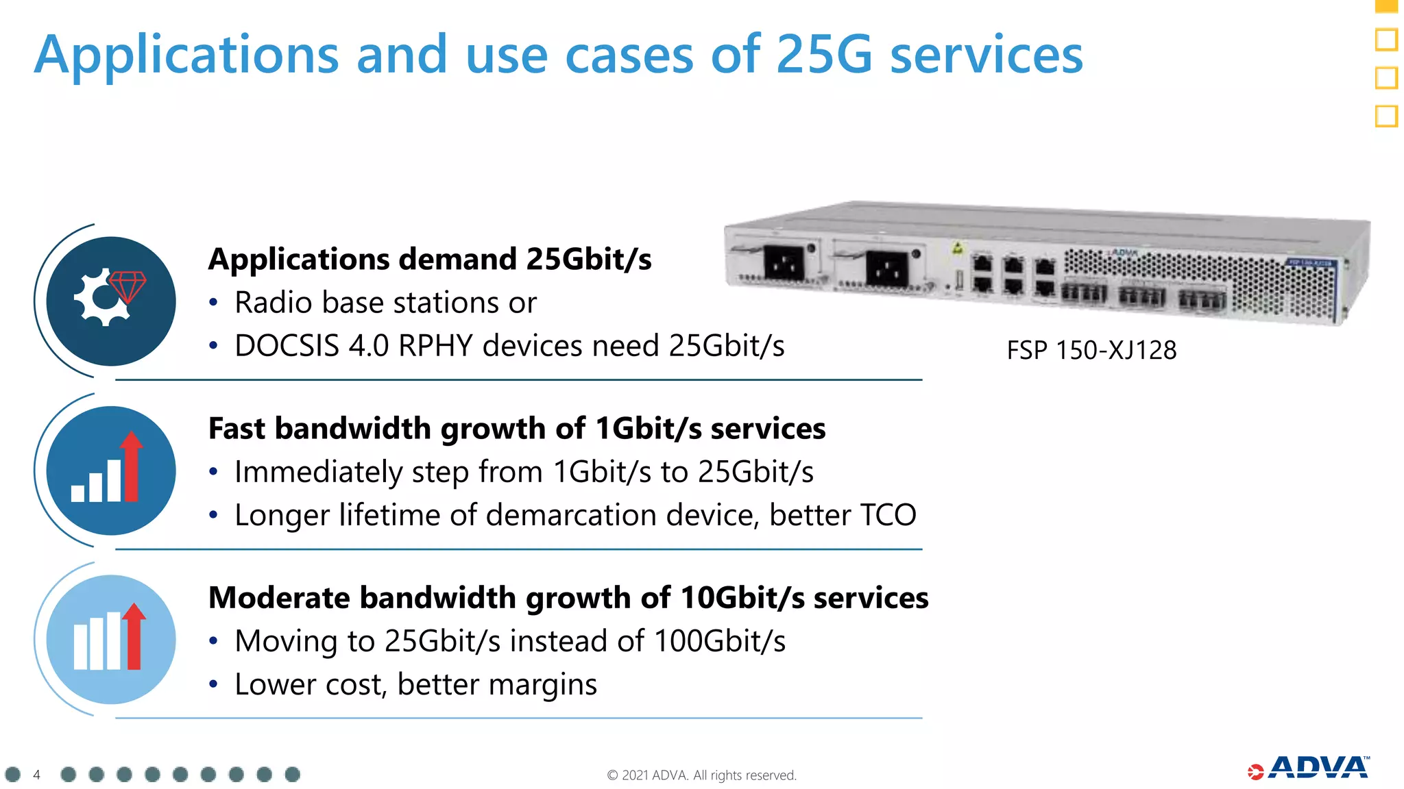 © 2021 ADVA. All rights reserved.
4
Applications demand 25Gbit/s
• Radio base stations or
• DOCSIS 4.0 RPHY devices need 25Gbit/s
Fast bandwidth growth of 1Gbit/s services
• Immediately step from 1Gbit/s to 25Gbit/s
• Longer lifetime of demarcation device, better TCO
Moderate bandwidth growth of 10Gbit/s services
• Moving to 25Gbit/s instead of 100Gbit/s
• Lower cost, better margins
Applications and use cases of 25G services
FSP 150-XJ128
 