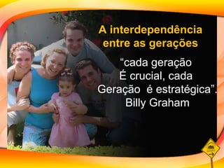 “ cada geração  É crucial, cada  Geração  é estratégica”.  Billy Graham A interdependência entre as gerações 