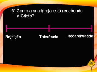 3) Como a sua igreja está recebendo a Cristo?  Rejeição Tolerância  Receptividade 