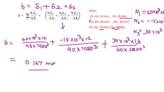 Given
L1= L2= 12 mm, L3= 16 mm.
A1= A2= 90 mm2 A3= 30 mm2
E1= E2= 70 GPa, E3= 200GPa
 