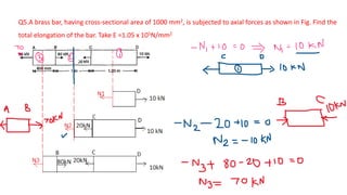 Q5.A brass bar, having cross-sectional area of 1000 mm2, is subjected to axial forces as shown in Fig. Find the
total elongation of the bar. Take E =1.05 x 105N/mm2
 