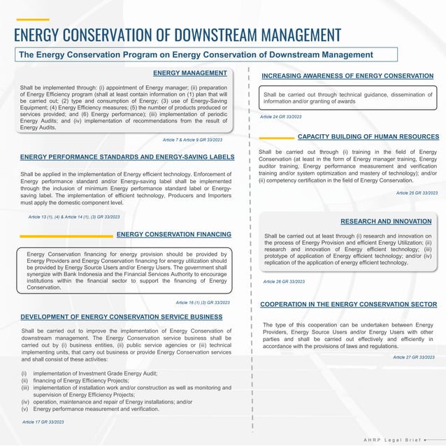an Overview of Government Regulation on Energy Conservation.pdf | Gas ...