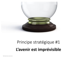 Principe stratégique #1
L’avenir est imprévisible
©2021 Davender Gupta. Tous droits réservés.
 