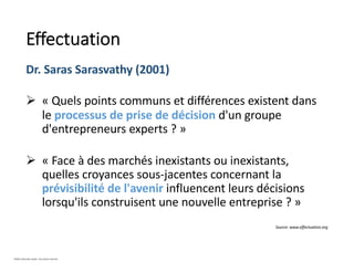 Dr. Saras Sarasvathy (2001)
Ø « Quels points communs et différences existent dans
le processus de prise de décision d'un groupe
d'entrepreneurs experts ? »
Ø « Face à des marchés inexistants ou inexistants,
quelles croyances sous-jacentes concernant la
prévisibilité de l'avenir influencent leurs décisions
lorsqu'ils construisent une nouvelle entreprise ? »
Effectuation
Source: www.effectuation.org
©2021 Davender Gupta. Tous droits réservés.
 