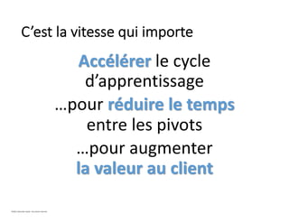Accélérer le cycle
d’apprentissage
…pour réduire le temps
entre les pivots
…pour augmenter
la valeur au client
C’est la vitesse qui importe
©2021 Davender Gupta. Tous droits réservés.
 