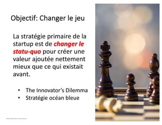 Objectif: Changer le jeu
La stratégie primaire de la
startup est de changer le
statu-quo pour créer une
valeur ajoutée nettement
mieux que ce qui existait
avant.
• The Innovator’s Dilemma
• Stratégie océan bleue
©2021 Davender Gupta. Tous droits réservés.
 