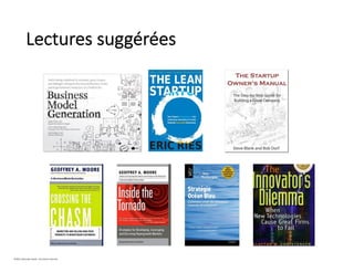 Lectures suggérées
©2021 Davender Gupta. Tous droits réservés.
 