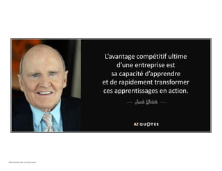 ©2021 Davender Gupta. Tous droits réservés.
L’avantage compétitif ultime
d’une entreprise est
sa capacité d’apprendre
et de rapidement transformer
ces apprentissages en action.
 