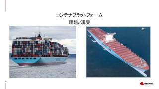 10
コンテナプラットフォーム
理想と現実
 