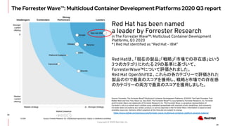 Copyright © 2020 Red Hat, Inc.
The Forrester Wave™: Multicloud Container Development Platforms 2020 Q3 report
https://www.redhat.com/ja/resources/forrester-wave-multicloud-container-platform-analyst-material
29
Red Hat has been named
a leader by Forrester Research
in The Forrester Wave™: Multicloud Container Development
Platforms, Q3 2020
*) Red Hat identiﬁed as “Red Hat - IBM”
Source: Forrester, The Forrester Wave™ Multicloud Container Development Platforms, Q32020: The Eight Providers That
Matter Most and How They Stack Up. Sep 2020. The Forrester Wave™ is copyrighted by Forrester Research, Inc. Forrester
and Forrester Wave are trademarks of Forrester Research, Inc. The Forrester Wave is a graphical representation of
Forrester’s call on a market and is plotted using a detailed spreadsheet with exposed scores, weightings, and comments.
Forrester does not endorse any vendor, product, or service depicted in the Forrester Wave. Information is based on best
available resources. Opinions reﬂect judgment at the time and are subject to change.
Red Hatは、「現在の製品」「戦略」「市場での存在感」という
3つのカテゴリにわたる 29の基準に基づいて、
ForresterWave™について評価されました。
Red Hat OpenShiftは、これらの各カテゴリーで評価された
製品の中で最高のスコアを獲得し、戦略と市場での存在感
のカテゴリーの両方で最高のスコアを獲得しました。
29
 