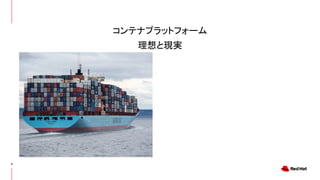 9
コンテナプラットフォーム
理想と現実
 