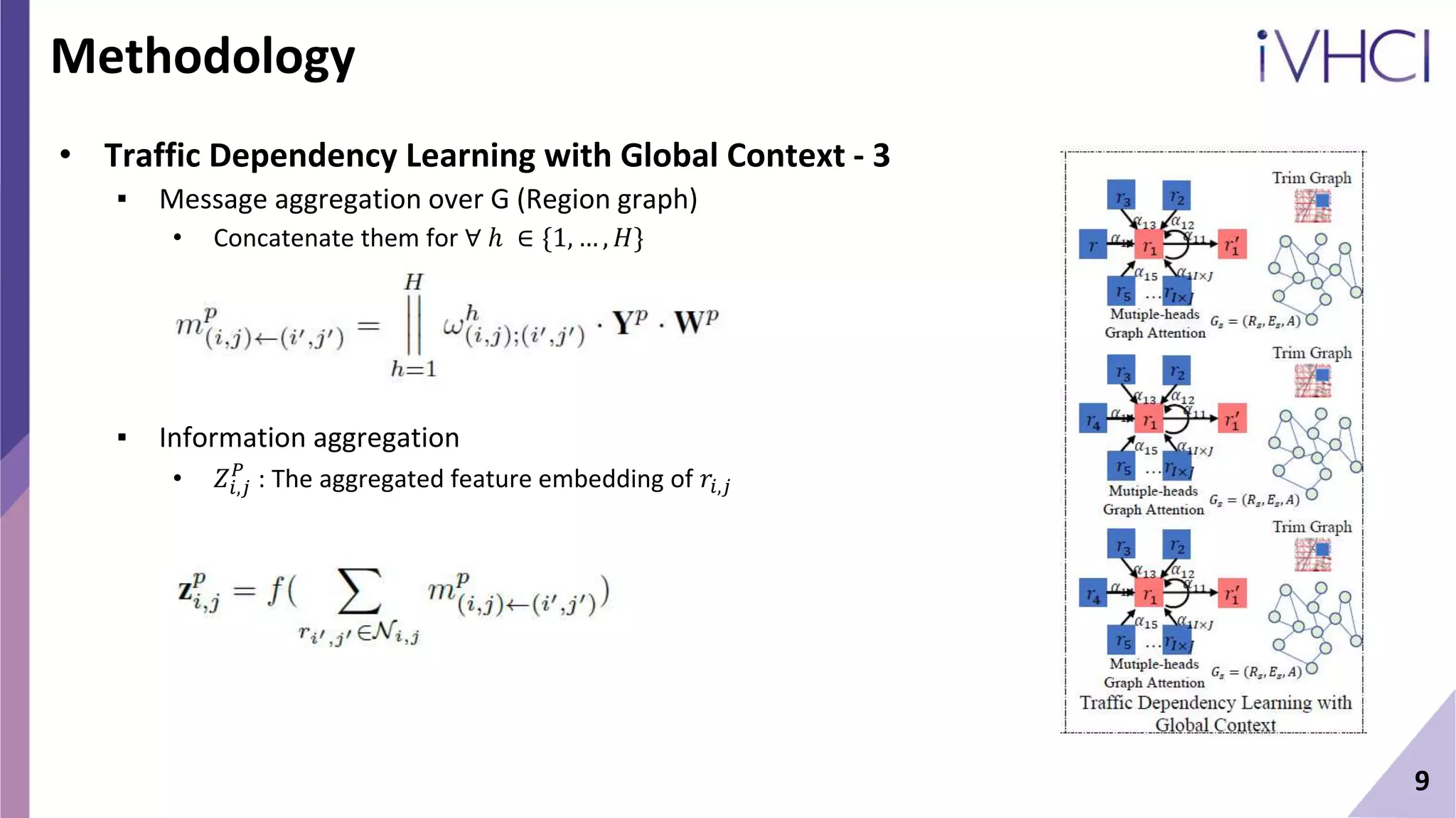 9
Methodology
• Traffic Dependency Learning with Global Context - 3
▪ Message aggregation over G (Region graph)
• Concatenate them for ∀ ℎ ∈ {1, … , 𝐻}
▪ Information aggregation
• 𝑍𝑖,𝑗
𝑃
: The aggregated feature embedding of 𝑟𝑖,𝑗
 