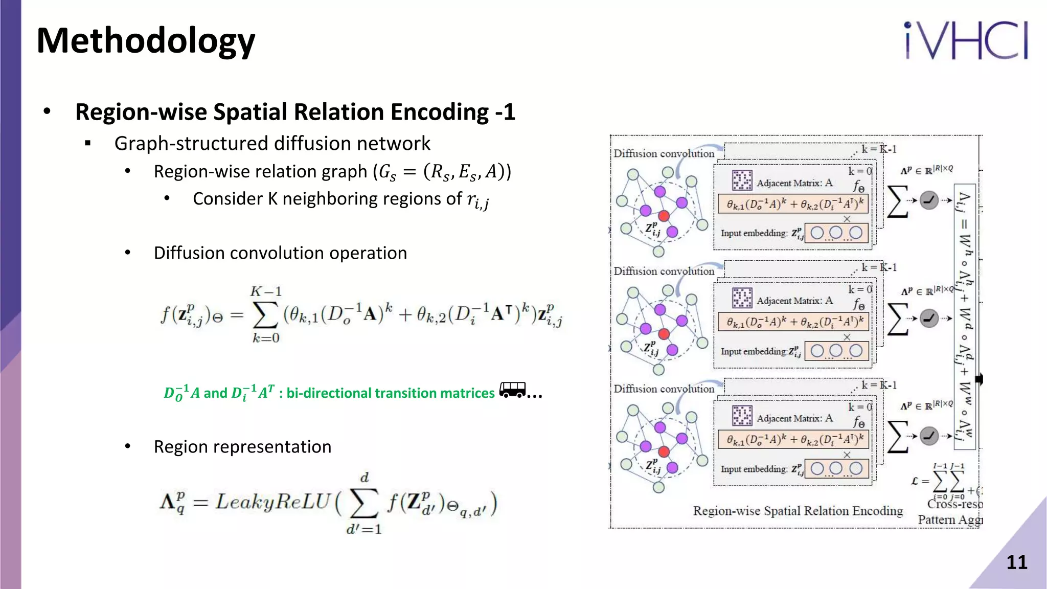 11
Methodology
• Region-wise Spatial Relation Encoding -1
▪ Graph-structured diffusion network
• Region-wise relation graph (𝐺𝑠 = 𝑅𝑠, 𝐸𝑠, 𝐴 )
• Consider K neighboring regions of 𝑟𝑖,𝑗
• Diffusion convolution operation
𝑫𝑶
−𝟏
𝑨 and 𝑫𝒊
−𝟏
𝑨𝑻
: bi-directional transition matrices 🚌…
• Region representation
 