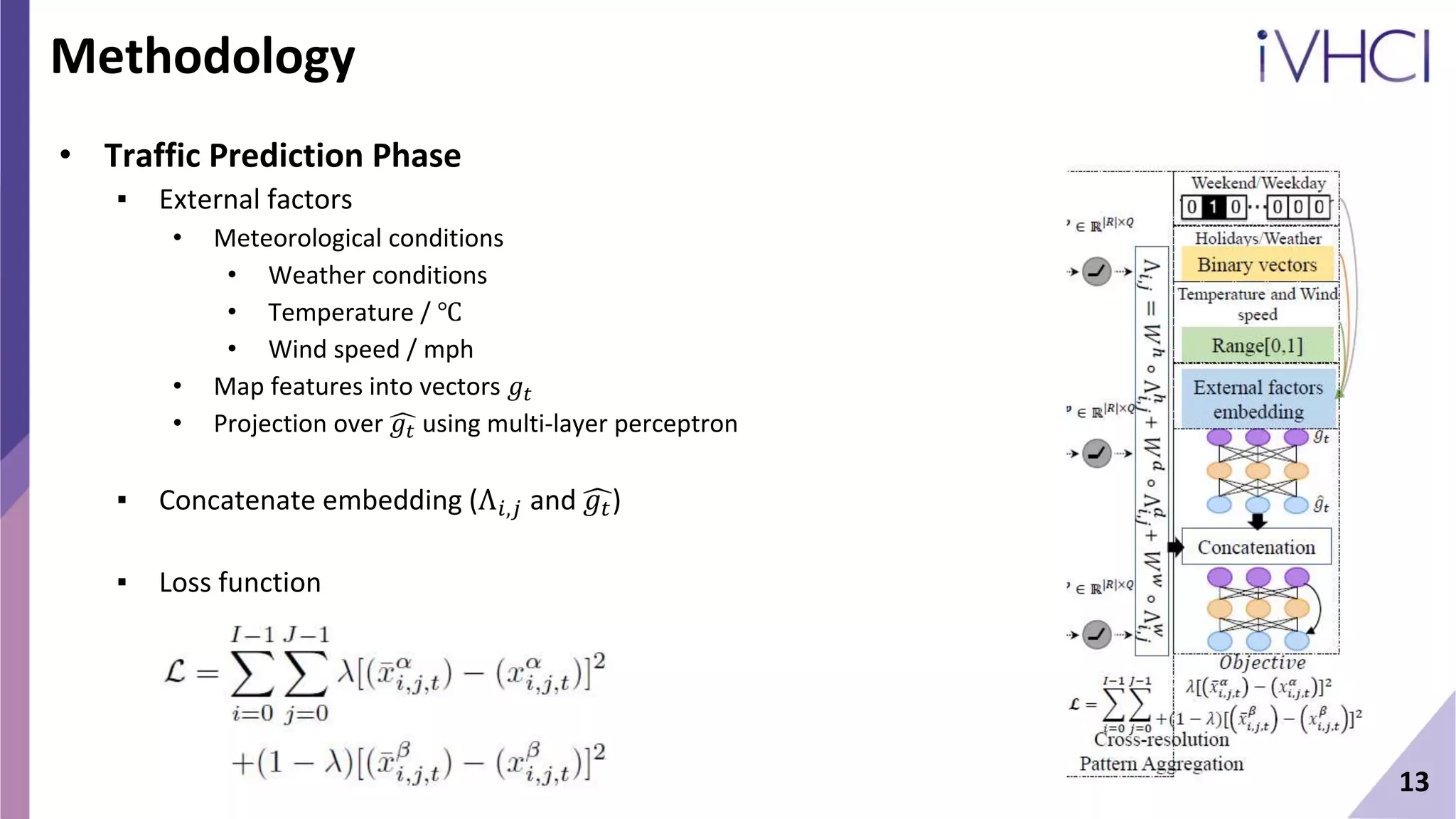 13
Methodology
• Traffic Prediction Phase
▪ External factors
• Meteorological conditions
• Weather conditions
• Temperature / ℃
• Wind speed / mph
• Map features into vectors 𝑔𝑡
• Projection over 𝑔𝑡 using multi-layer perceptron
▪ Concatenate embedding (Λ𝑖,𝑗 and 𝑔𝑡)
▪ Loss function
 