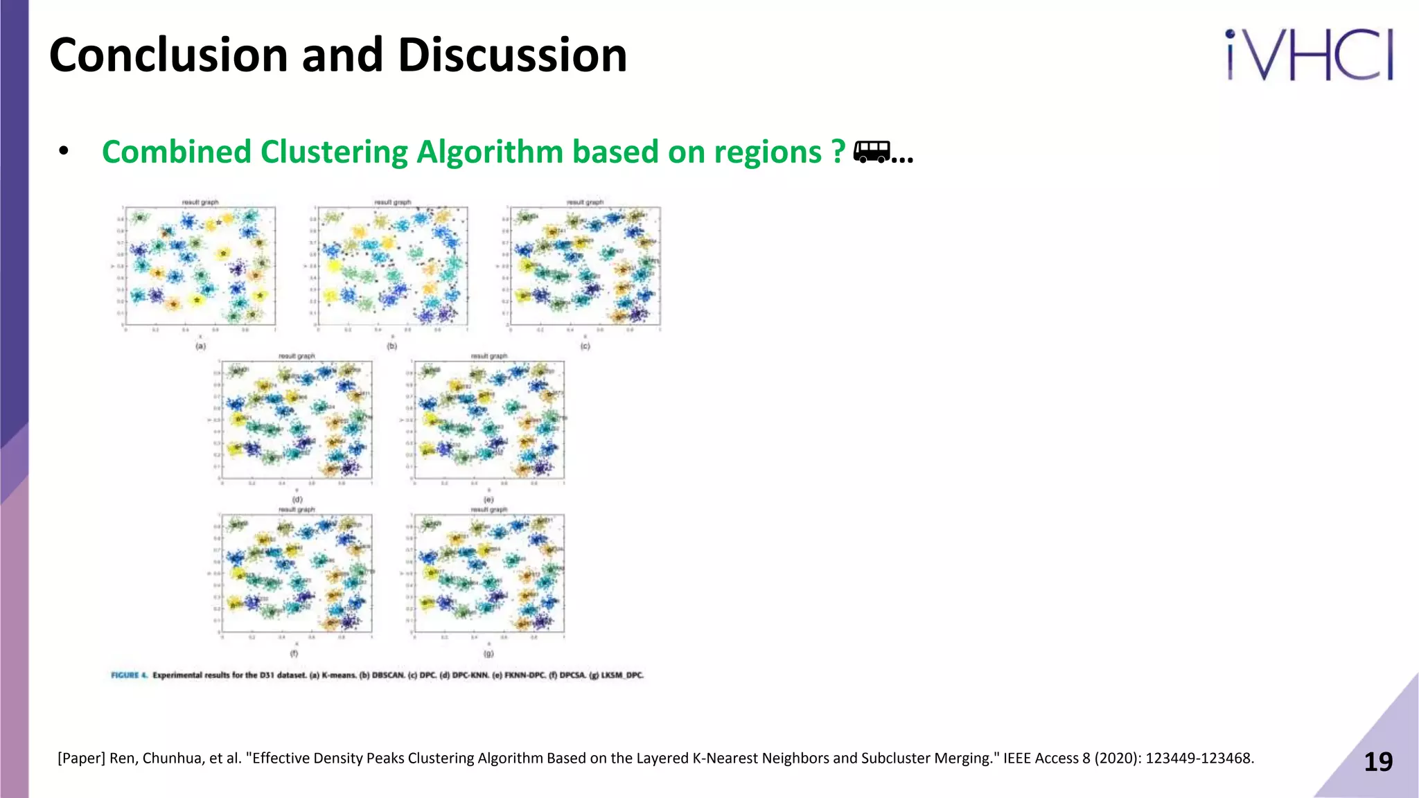 19
Conclusion and Discussion
• Combined Clustering Algorithm based on regions ? 🚌…
[Paper] Ren, Chunhua, et al. "Effective Density Peaks Clustering Algorithm Based on the Layered K-Nearest Neighbors and Subcluster Merging." IEEE Access 8 (2020): 123449-123468.
 