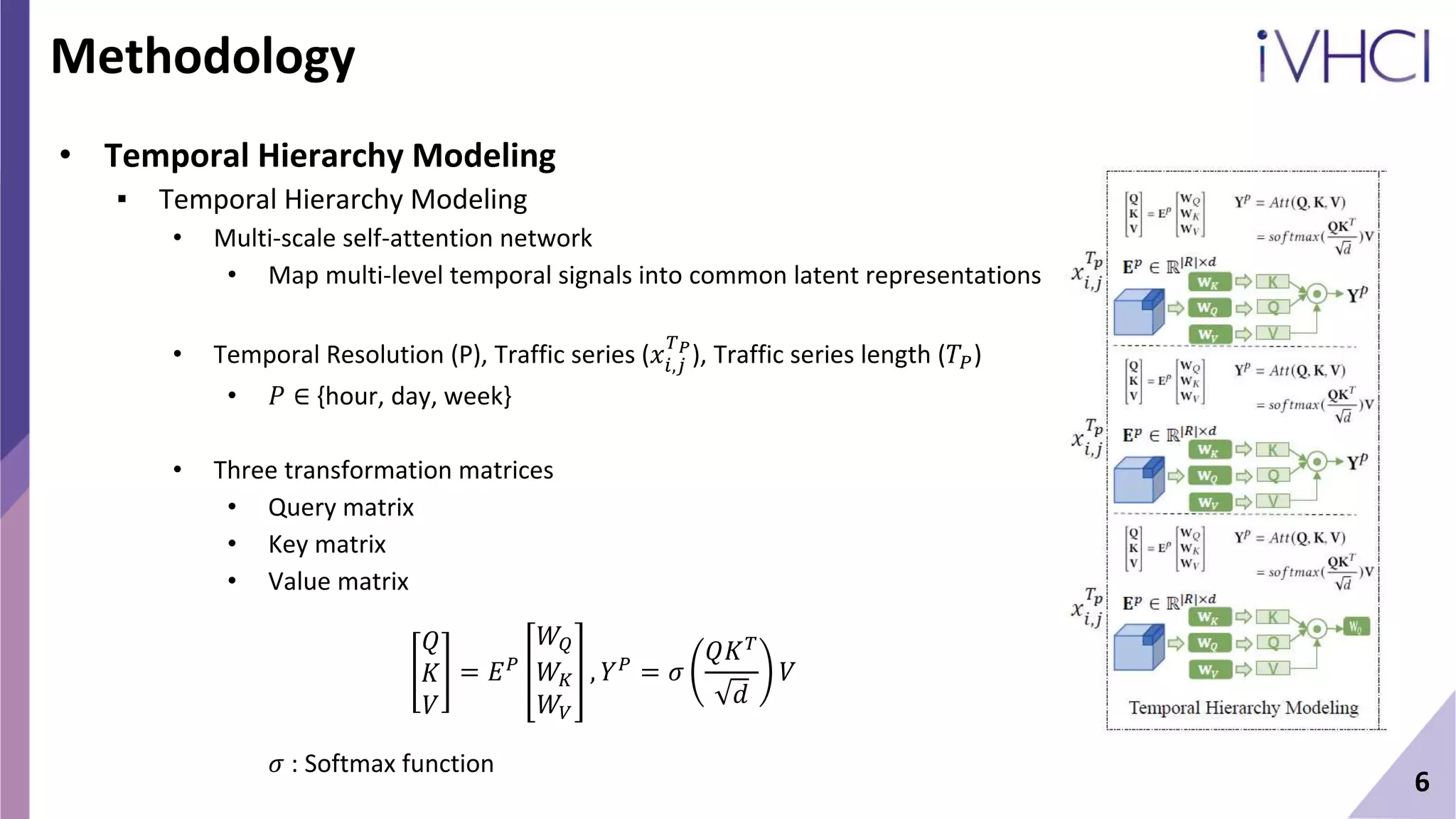 6
Methodology
• Temporal Hierarchy Modeling
▪ Temporal Hierarchy Modeling
• Multi-scale self-attention network
• Map multi-level temporal signals into common latent representations
• Temporal Resolution (P), Traffic series (𝑥𝑖,𝑗
𝑇𝑃
), Traffic series length (𝑇𝑃)
• 𝑃 ∈ {hour, day, week}
• Three transformation matrices
• Query matrix
• Key matrix
• Value matrix
𝑄
𝐾
𝑉
= 𝐸𝑃
𝑊𝑄
𝑊𝐾
𝑊𝑉
, 𝑌𝑃
= 𝜎
𝑄𝐾𝑇
𝑑
𝑉
𝜎 : Softmax function
 