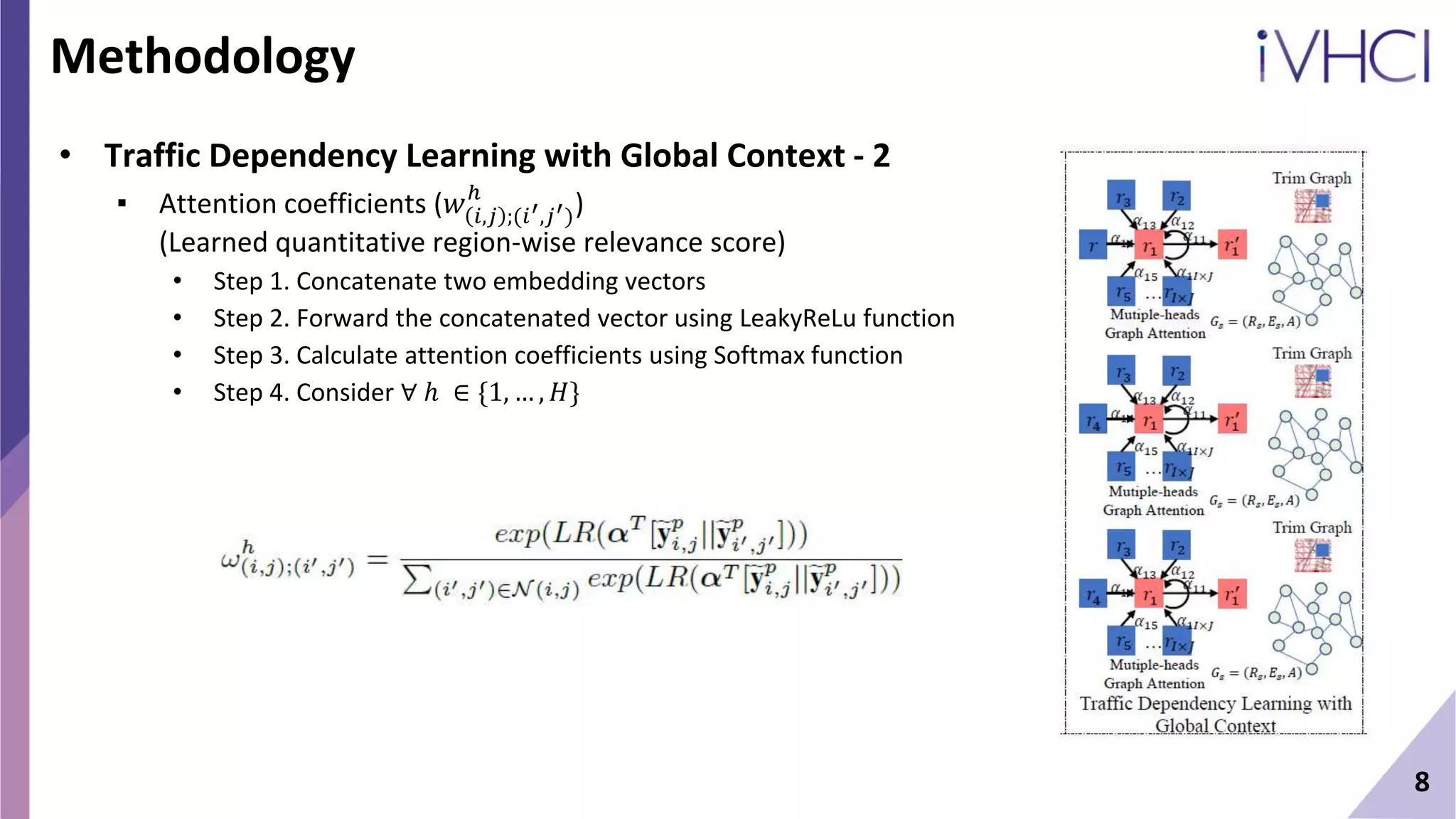 8
Methodology
• Traffic Dependency Learning with Global Context - 2
▪ Attention coefficients (𝑤 𝑖,𝑗 ;(𝑖′,𝑗′)
ℎ
)
(Learned quantitative region-wise relevance score)
• Step 1. Concatenate two embedding vectors
• Step 2. Forward the concatenated vector using LeakyReLu function
• Step 3. Calculate attention coefficients using Softmax function
• Step 4. Consider ∀ ℎ ∈ {1, … , 𝐻}
 