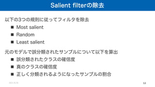 Salient filterの除去
2021/8/26 12
以下の3つの規則に従ってフィルタを除去
n Most salient
n Random
n Least salient
元のモデルで誤分類されたサンプルについて以下を算出
n 誤分類されたクラスの確信度
n 真のクラスの確信度
n 正しく分類されるようになったサンプルの割合
 