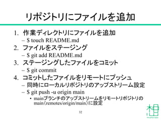 ݥȥ˥ե׷
1. Iǥ쥯ȥ˥ե׷
C $ touch README.md
2. ե򥹥Ʃ`
C $ git add README.md
3. Ʃ`󥰤ե򥳥ߥå
C $ git commit
4. ߥåȤե`Ȥ˥ץå
C ͬr˥`ݥȥΥåץȥ`O
C $ git push -u origin main
? main֥Υåץȥ``ȥݥȥ
mainremotes/origin/mainO
32
 