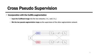PR-343: Semi-Supervised Semantic Segmentation with Cross Pseudo ...