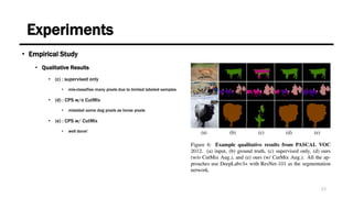 PR-343: Semi-Supervised Semantic Segmentation with Cross Pseudo ...
