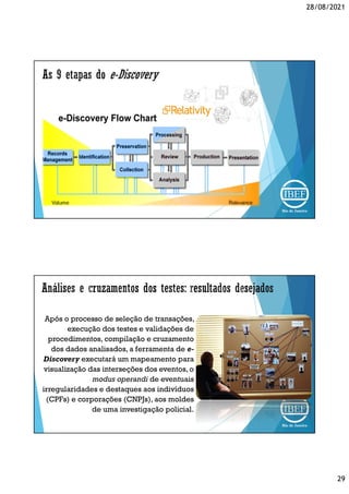 28/08/2021
29
Após o processo de seleção de transações,
execução dos testes e validações de
procedimentos, compilação e cruzamento
dos dados analisados, a ferramenta de e-
Discovery executará um mapeamento para
visualização das interseções dos eventos, o
modus operandi de eventuais
irregularidades e destaques aos indivíduos
(CPFs) e corporações (CNPJs), aos moldes
de uma investigação policial.
 