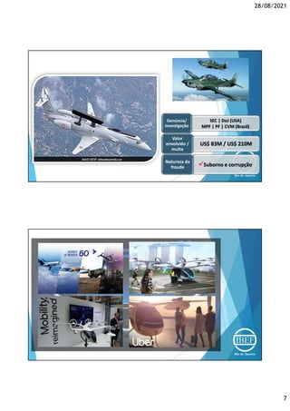 28/08/2021
7
SEC | DoJ (USA)
MPF | PF | CVM (Brasil)
Denúncia/
Investigação
US$ 83M / US$ 210M
Valor
envolvido /
multa
Suborno e corrupção
Natureza da
fraude
 
