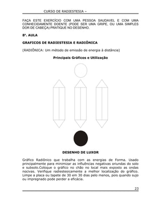 CURSO DE RADIESTESIA –
FAÇA ESTE EXERCÍCIO COM UMA PESSOA SAUDAVEL E COM UMA
CONHECIDAMENTE DOENTE (PODE SER UMA GRIPE, OU UMA SIMPLES
DOR DE CABEÇA) PRATIQUE NO DESENHO.
8a
. AULA
GRAFICOS DE RADIESTESIA E RADIÔNICA
(RADIÔNICA: Um método de emissão de energia à distância)
Principais Gráficos e Utilização
DESENHO DE LUXOR
Gráfico Radiônico que trabalha com as energias de Forma. Usado
principalmente para minimizar as influências negativas oriundas do solo
e subsolo.Coloque o gráfico no chão no local mais exposto as ondas
nocivas. Verifique radiestesicamente a melhor localização do gráfico.
Limpe a placa ou tapete de 30 em 30 dias pelo menos, pois quando sujo
ou impregnado pode perder a eficácia.
23
 