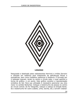CURSO DE RADIESTESIA
LOSANGO
Pesquisado e idealizado pelos radiestesistas Henrinck e irmãos Servanx
é utilizado em radiônica para tratamento de deficiências físicas e
energéticas, bem como trabalhos radiônicos à distância. È formado por
4 losangos coaxiais, tendo no centro o círculo solar, o qual significa a
forma do gráfico, e um ponto. Este gráfico constitui a representação
simbólica do Sol. Para sua utilização é necessário posicionar seu eixo
maior no sentido Norte/Sul. Coloque o testemunho da pessoa no centro
do círculo central. Se for fotografia, coloque a cabeça na direção Norte.
Se o testemunho for outro (cabelo, unha, escrita, etc.) convém vitalizá-
24
 
