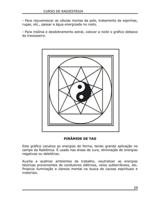 CURSO DE RADIESTESIA
- Para rejuvenescer as células mortas da pele, tratamento de espinhas,
rugas, etc., passar a água energizada no rosto.
- Para insônia e desdobramento astral, colocar a noite o gráfico debaixo
do travesseiro.
PIRÂMIDE DE TAO
Este gráfico canaliza as energias de forma, tendo grande aplicação no
campo da Radiônica. É usado nas áreas de cura, eliminação de energias
negativas ou deletérias.
Auxilia a acalmar ambientes de trabalho, neutralizar as energias
telúricas provenientes de condutores elétricos, veios subterrâneos, etc.
Propicia iluminação e clareza mental na busca de causas espirituais e
materiais.
29
 