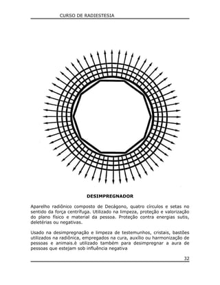 CURSO DE RADIESTESIA
DESIMPREGNADOR
Aparelho radiônico composto de Decágono, quatro círculos e setas no
sentido da força centrífuga. Utilizado na limpeza, proteção e valorização
do plano físico e material da pessoa. Proteção contra energias sutis,
deletérias ou negativas.
Usado na desimpregnação e limpeza de testemunhos, cristais, bastões
utilizados na radiônica, empregados na cura, auxílio ou harmonização de
pessoas e animais.è utilizado também para desimpregnar a aura de
pessoas que estejam sob influência negativa
32
 