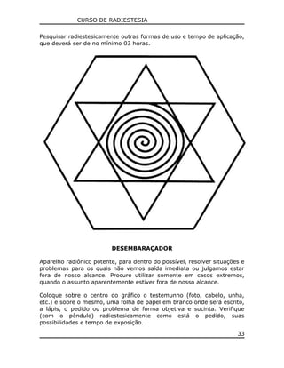 CURSO DE RADIESTESIA
Pesquisar radiestesicamente outras formas de uso e tempo de aplicação,
que deverá ser de no mínimo 03 horas.
DESEMBARAÇADOR
Aparelho radiônico potente, para dentro do possível, resolver situações e
problemas para os quais não vemos saída imediata ou julgamos estar
fora de nosso alcance. Procure utilizar somente em casos extremos,
quando o assunto aparentemente estiver fora de nosso alcance.
Coloque sobre o centro do gráfico o testemunho (foto, cabelo, unha,
etc.) e sobre o mesmo, uma folha de papel em branco onde será escrito,
a lápis, o pedido ou problema de forma objetiva e sucinta. Verifique
(com o pêndulo) radiestesicamente como está o pedido, suas
possibilidades e tempo de exposição.
33
 
