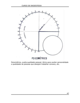 CURSO DE RADIESTESIA
Psicométrico, avalia qualidade pessoal, ótimo para avaliar personalidade
e qualidades de pessoas que desejam trabalhar conosco, etc.
47
 