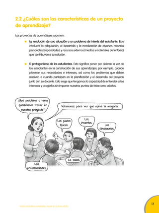 17 
2.2 ¿Cuáles son las características de un proyecto 
de aprendizaje? 
Los proyectos de aprendizaje suponen: 
La resolución de una situación o un problema de interés del estudiante. Esto 
involucra la adquisición, el desarrollo y la movilización de diversos recursos 
personales (capacidades) y recursos externos (medios y materiales del entorno) 
que contribuyan a su solución. 
El protagonismo de los estudiantes. Esto significa poner por delante la voz de 
los estudiantes en la construcción de sus aprendizajes; por ejemplo, cuando 
plantean sus necesidades e intereses, así como los problemas que deben 
resolver, o cuando participan en la planificación y el desarrollo del proyecto 
junto con su docente. Esto exige que tengamos la capacidad de entender estos 
intereses y acogerlos sin imponer nuestros puntos de vista como adultos. 
¿Qué problema o tema 
quisiéramos tratar en 
nuestro proyecto? 
Votaremos para ver qué opina la mayoría. 
Los platos 
típicos. 
TODOS PODEMOS APRENDER, NADIE SE QUEDA ATRÁS 
Los 
inventos. 
Los 
dinosaurios. 
La salud. 
Las 
enfermedades. 
 