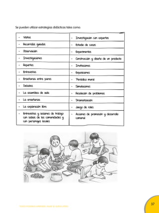 37 
Se pueden utilizar estrategias didácticas tales como: 
- Visitas 
- Recorridos guiados 
- Observación 
- Investigaciones 
- Reportes 
- Entrevistas 
- Enseñanza entre pares 
- Debates 
- La asamblea de aula 
- La enseñanza 
- La exploración libre 
- Entrevistas y sesiones de trabajo 
con sabios de las comunidades y 
con personajes locales 
TODOS PODEMOS APRENDER, NADIE SE QUEDA ATRÁS 
- Investigación con expertos 
- Estudio de casos 
- Experimentos 
- Construcción y diseño de un producto 
- Invitaciones 
- Exposiciones 
- Periódico mural 
- Simulaciones 
- Resolución de problemas 
- Dramatización 
- Juego de roles 
- Acciones de promoción y desarrollo 
comunal 
 
