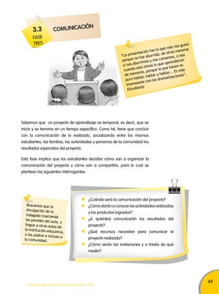 49 
3.3 ComUNICACIÓN 
Sabemos que un proyecto de aprendizaje es temporal, es decir, que se 
inicia y se termina en un tiempo específico. Como tal, tiene que concluir 
con la comunicación de lo realizado, socializando entre los mismos 
estudiantes, las familias, las autoridades y personas de la comunidad los 
resultados esperados del proyecto. 
Esta fase implica que los estudiantes decidan cómo van a organizar la 
comunicación del proyecto y cómo van a compartirlo, para lo cual se 
plantean las siguientes interrogantes: 
Buscamos que la 
divulgación de lo 
indagado trascienda 
las paredes del aula, y 
llegue a otras aulas de 
la institución educativa, 
a los padres e incluso a 
la comunidad. 
TODOS PODEMOS APRENDER, NADIE SE QUEDA ATRÁS 
“La presentación fue lo que más nos gustó 
porque no fue aburrida; de otras maneras 
sí nos aburrimos y nos cansamos, o sea 
cuando solo oímos lo que aprendieron 
de memoria, porque lo que hacen es 
puro hablar, hablar y hablar... Es más 
interesante con las dramatizaciones”. 
Estudiante 
¿Cuándo será la comunicación del proyecto? 
¿Cómo darán a conocer las actividades realizadas 
y los productos logrados? 
¿A quién(es) comunicarán los resultados del 
proyecto? 
¿Qué recursos necesitan para comunicar el 
proyecto realizado? 
¿Cómo serán las invitaciones y a través de qué 
medio? 
FASE 
tRES 
 