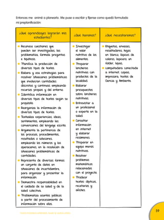 59 
Entonces me animé a planearlo. Me puse a escribir y fíjense como quedó formulada 
mi preplanificación: 
¿Qué aprendizajes lograrán mis 
estudiantes? ¿Qué haremos? ¿Qué necesitaremos? 
Reconoce cuestiones que 
pueden ser investigadas, las 
problematiza, formula preguntas 
e hipótesis. 
Planifica la producción de 
diversos tipos de textos. 
Elabora y usa estrategias para 
resolver situaciones problemáticas 
que involucran cantidades 
discretas y continuas empleando 
recursos propios y del entorno. 
Identifica información en 
diversos tipos de textos según su 
propósito. 
Reorganiza la información de 
diversos tipos de textos. 
Textualiza experiencias, ideas, 
sentimientos, empleando las 
convenciones del lenguaje escrito. 
Argumenta la pertinencia de 
los procesos, procedimientos, 
resultados o soluciones, 
empleando los números y las 
operaciones, en la resolución de 
situaciones problemáticas de 
cantidades. 
Representa de diversas formas 
un conjunto de datos en 
situaciones de incertidumbre, 
para organizar y presentar la 
información. 
Demuestra responsabilidad en 
el cuidado de su salud y de la 
salud colectiva. 
Problematiza asuntos públicos 
a partir del procesamiento de 
información sobre ellos. 
TODOS PODEMOS APRENDER, NADIE SE QUEDA ATRÁS 
Investigar 
el valor 
nutritivo de los 
alimentos. 
Preparar 
loncheras 
nutritivas con 
productos de la 
localidad. 
Elaborar 
presupuestos 
sobre loncheras 
nutritivas. 
Entrevistar a 
un profesional 
o experto en la 
salud. 
Consultar 
información 
en internet 
y elaborar 
resúmenes. 
Preparar en 
equipo menús 
nutritivos. 
Resolver 
problemas 
matemáticos 
relacionados 
con el proyecto. 
Producir 
textos: dípticos, 
recetarios y 
afiches. 
Etiquetas, envases, 
resaltadores, hojas 
en blanco, lápices de 
colores, lapicero, un 
folder, lupas, 
computadora conectada 
a internet, copias, 
impresora, textos de 
Ciencia y Ambiente. 
 