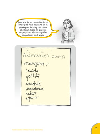63 
Cada una de las respuestas de mis 
niños y mis niñas las anoté en un 
papelógrafo. Fue muy interesante 
escucharlos. Luego, les pedí que 
en grupos de cuatro integrantes 
compartieran sus trabajos. 
TODOS PODEMOS APRENDER, NADIE SE QUEDA ATRÁS 
 
