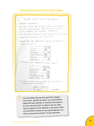 79 
encuesta aplicada por los niños y niñas 
Las actividades del proyecto permiten integrar 
otras áreas, además de aplicar los conocimientos 
adquiridos para abordar la situación del proyecto. 
En este caso particular se observa que los niños 
usan los signos de interrogación y que ponen tildes 
en pronombres cuando se usan para preguntar. Así 
ellos le encuentran sentido a lo que aprenden. 
TODOS PODEMOS APRENDER, NADIE SE QUEDA ATRÁS 
 