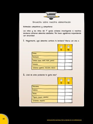 80 
Encuesta sobre nuestra alimentación 
Estimados compañeros y compañeras: 
Los niños y las niñas del 40 grado estamos investigando si nuestras 
loncheras contienen alimentos saludables. Por favor, ayúdennos respondiendo 
con sinceridad: 
1. Mayormente, ¿qué alimentos contiene tu lonchera? Marca con una x. 
Frutas 
Sándwich 
Comida (papa, chuño, mote, juanes) 
Gaseosa 
Golosinas (galletas, chocolate, dulces) 
2. ¿Cuál de estos productos te gusta más? 
Sí No 
Sí No 
Chocolates 
Galletas 
Chicles 
Piqueos (papas, camotes) 
Caramelos, chupetes 
Movilización nacional por la Mejora de los aprendizajes 
 