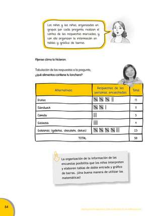 84 
Los niños y las niñas, organizados en 
grupos por cada pregunta, realizan el 
conteo de las respuestas marcadas, y 
con ello organizan la información en 
tablas y gráfico de barras. 
Alternativas Respuestas de las 
personas encuestadas Total 
Frutas 17 
Sándwich 11 
Comida 3 
Gaseosa 4 
Golosinas (galletas, chocolate, dulces) 23 
TOTAL 58 
Movilización nacional por la Mejora de los aprendizajes 
Fíjense cómo lo hicieron: 
Tabulación de las respuestas a la pregunta, 
¿qué alimentos contiene tu lonchera? 
La organización de la información de las 
encuestas posibilita que los niños interpreten 
y elaboren tablas de doble entrada y gráfico 
de barras. ¡Una buena manera de utilizar las 
matemáticas! 
 