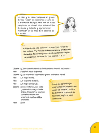 87 
Los niños y las niñas, trabajando en grupos 
de tres, realizan sus resúmenes a partir de 
la información recogida. Unos leen los textos 
consultados en internet, otros utilizan el libro 
de Ciencia y Ambiente y algunos buscan 
información en los libros de la biblioteca de 
la escuela. 
A propósito de esta actividad, te sugerimos revisar el 
fascículo de IV y V ciclos de Comprensión y producción 
de textos. Te puede ayudar a implementar estrategias 
para organizar información (ver páginas 71 a 74). 
Docente : ¿Cómo comunicaremos o socializaremos nuestros resúmenes? 
Niña : Podemos hacer esquemas. 
Docente : ¿Qué esquema u organizador gráfico podríamos hacer? 
Niño : Un mapa mental. 
Niña : Un esquema de llaves. 
Niño : Un mapa conceptual. 
Docente : ¡Bueno! Entonces, que cada 
grupo utilice un organizador 
gráfico. Presenten su resumen 
con la información más 
importante que han leído y 
analizado. 
Niños : ¡Sííííí! 
TODOS PODEMOS APRENDER, NADIE SE QUEDA ATRÁS 
Uno de los aprendizajes 
importantes del proyecto que 
logran los niños es clasificar 
los alimentos propios de su 
localidad, según su valor 
nutricional. 
 