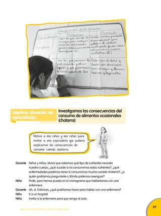 89 
Séptima situación de 
aprendizaje: 
Investigamos las consecuencias del 
consumo de alimentos ocasionales 
(chatarra) 
Motivé a mis niños y mis niñas para 
invitar a una especialista que pudiera 
explicarnos las consecuencias de 
consumir comida chatarra. 
Docente : Niños y niñas, ahora que sabemos qué tipo de nutrientes necesita 
nuestro cuerpo, ¿qué sucede si no consumimos estos nutrientes?, ¿qué 
enfermedades podemos tener si consumimos mucha comida chatarra?, ¿a 
quién podríamos preguntarle o dónde podemos averiguar? 
Niña : Profe, pero hemos puesto en el cronograma que hablaríamos con una 
enfermera. 
Docente : Ah, sí. Entonces, ¿qué podríamos hacer para hablar con una enfermera? 
Niño : Ir a un hospital. 
Niña : Invitar a la enfermera para que venga al aula. 
TODOS PODEMOS APRENDER, NADIE SE QUEDA ATRÁS 
 