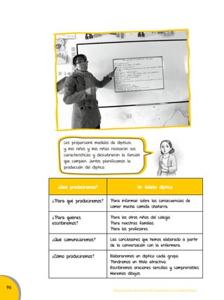 96 
Les proporcioné modelos de dípticos, 
y mis niños y mis niñas revisaron sus 
características y descubrieron la función 
que cumplen. Juntos planificamos la 
producción del díptico. 
¿Qué produciremos? Un folleto: díptico 
¿Para qué produciremos? Para informar sobre las consecuencias de 
comer mucha comida chatarra. 
Movilización nacional por la Mejora de los aprendizajes 
¿Para quiénes 
escribiremos? 
Para los otros niños del colegio. 
Para nuestras familias. 
Para los profesores. 
¿Qué comunicaremos? Las conclusiones que hemos elaborado a partir 
de la conversación con la enfermera. 
¿Cómo produciremos? Elaboraremos un díptico cada grupo. 
Pondremos un título atractivo. 
Escribiremos oraciones sencillas y comprensibles. 
Haremos dibujos. 
 