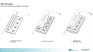 BIM 360 Design
Aksonometria poszczególnych pięter
 