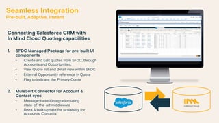 Seamless Integration
Pre-built, Adaptive, Instant
Connecting Salesforce CRM with
In Mind Cloud Quoting capabilities
1. SFDC Managed Package for pre-built UI
components
• Create and Edit quotes from SFDC, through
Accounts and Opportunities.
• View Quote list and detail view within SFDC.
• External Opportunity reference in Quote
• Flag to indicate the Primary Quote
2. MuleSoft Connector for Account &
Contact sync
• Message-based integration using
state-of-the-art middleware
• Delta & bulk update for scalability for
Accounts, Contacts
 