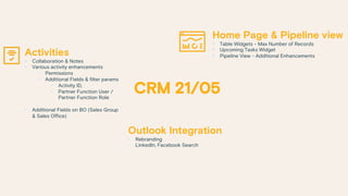 Outlook Integration
• Rebranding
• LinkedIn, Facebook Search
Activities
§ Collaboration & Notes
• Various activity enhancements
• Permissions
• Additional Fields & filter params
• Activity ID,
• Partner Function User /
Partner Function Role
• Additional Fields on BO (Sales Group
& Sales Office)
Home Page & Pipeline view
§ Table Widgets - Max Number of Records
§ Upcoming Tasks Widget
§ Pipeline View - Additional Enhancements
 
