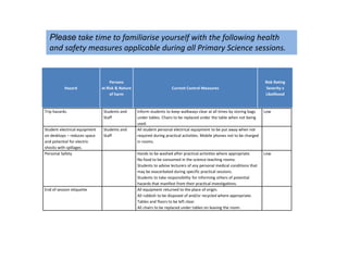 Hazard Table Risks Science 2109 20 primary science session 1 what is science me (003) | PPTX